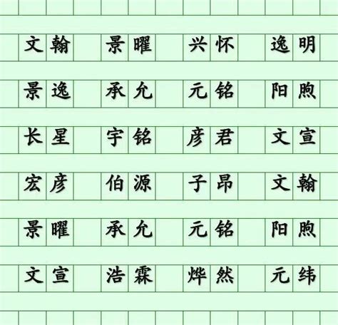 子意思名字|子